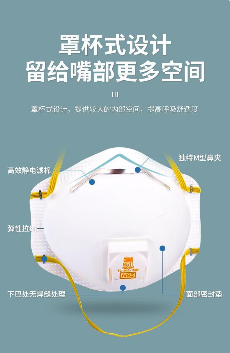 3M 8511CN 防颗粒物口罩 （头带式、适合湿热环境或长时间重体力劳动使用、美国NIOSH N95认证和中国KN95认证）